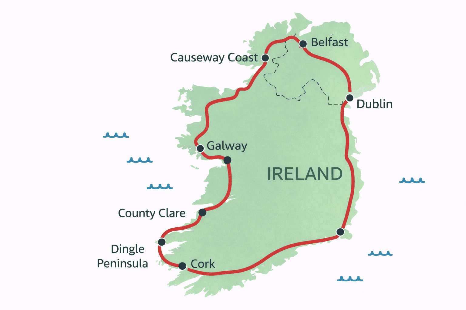 Illustrated map of Ireland showing a red looped road trip route around the island with marked stops including Belfast, Causeway Coast, Galway, County Clare, Dingle Peninsula, Cork, and Dublin. Black dots indicate key locations along the route, with the route clearly highlighted against a soft green map background and surrounding blue sea icons.