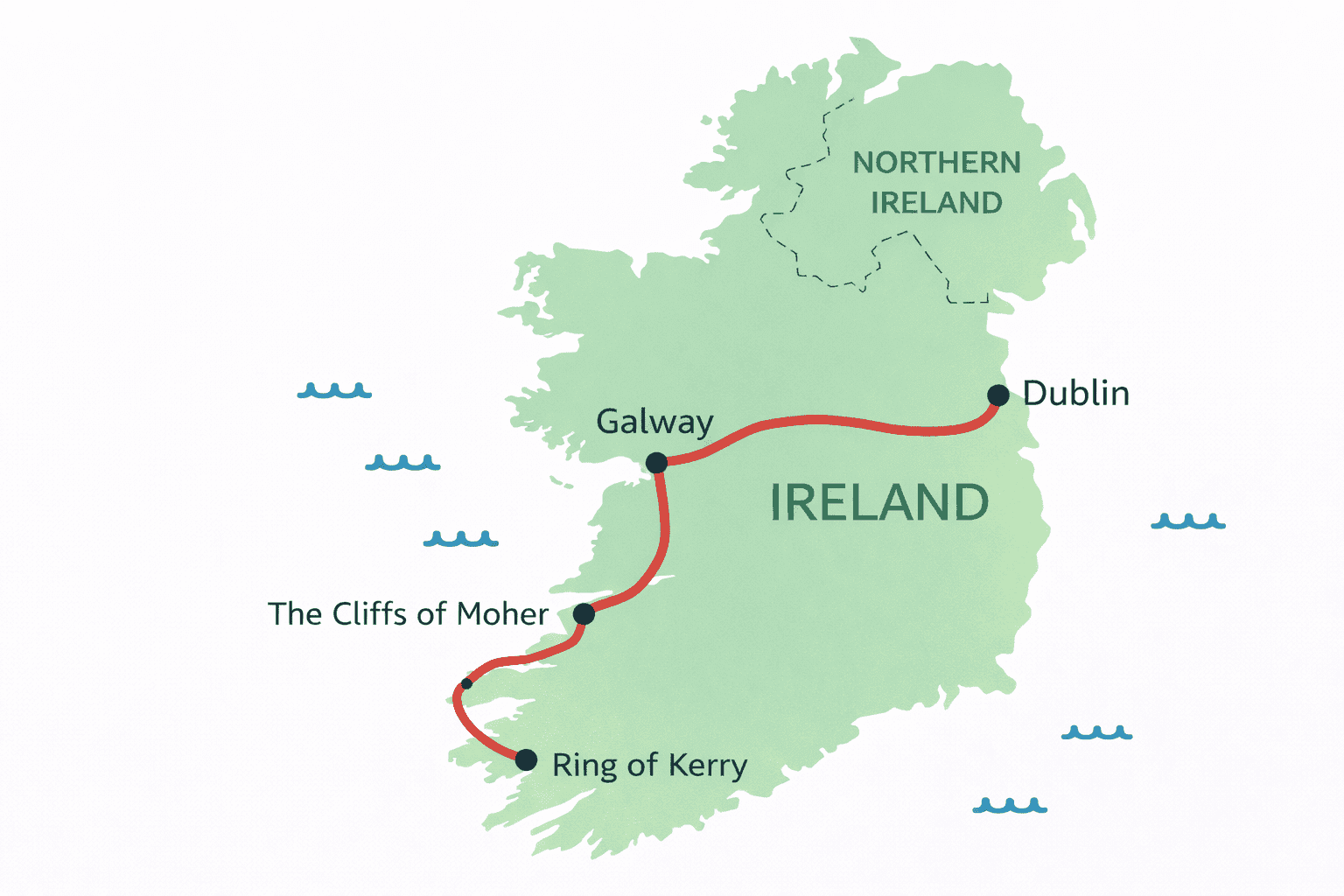 Illustrated map of Ireland showing a red looped road trip route around the island with marked stops including Galway, Dublin, the Cliffs of Mother, and Ring of Kerry. Black dots indicate key locations along the route, with the route clearly highlighted against a soft green map background and surrounding blue sea icons.