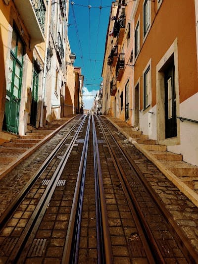 Bica Funicular