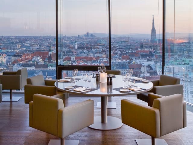 Das LOFT